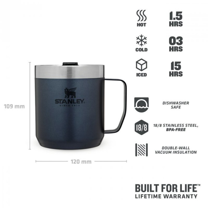 Termohrnek STANLEY Camp mug 350ml  tmavě modrý